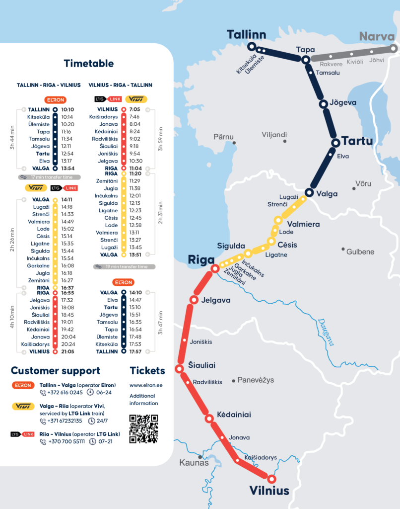 Elron tallinn vilnius eng 01